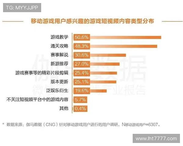 深入AG竞咪厅游戏的用户体验，玩家反馈与改进趋势分析