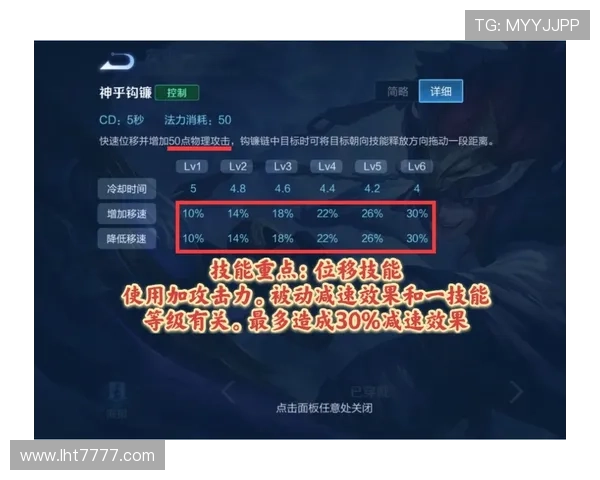 永利游戏官方地址攻略，助力新手玩家轻松上手