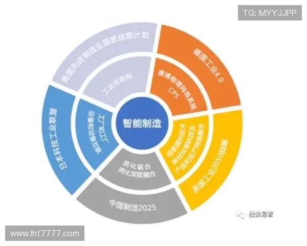 ag电子是什么以及它在在线博彩中的地位和发展趋势分析