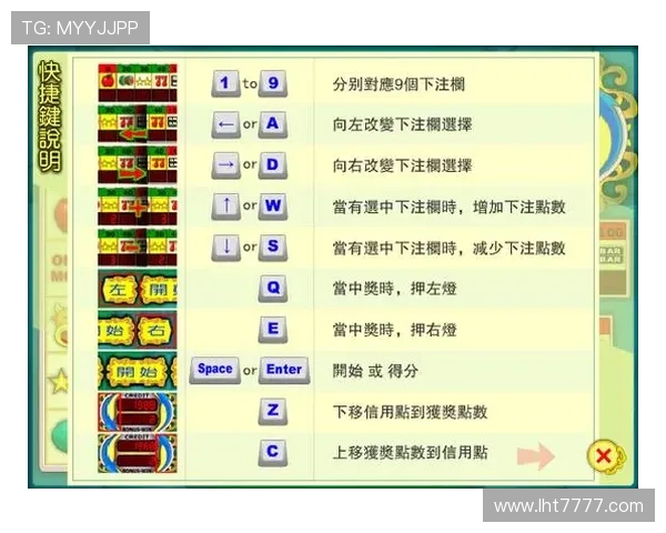 多样化的老虎机小游戏玩法让你尽情挑战高分