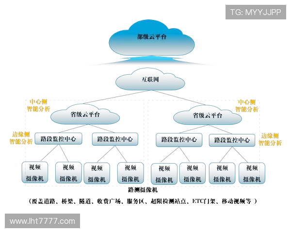 开云电子提供一站式电子解决方案满足客户多样需求