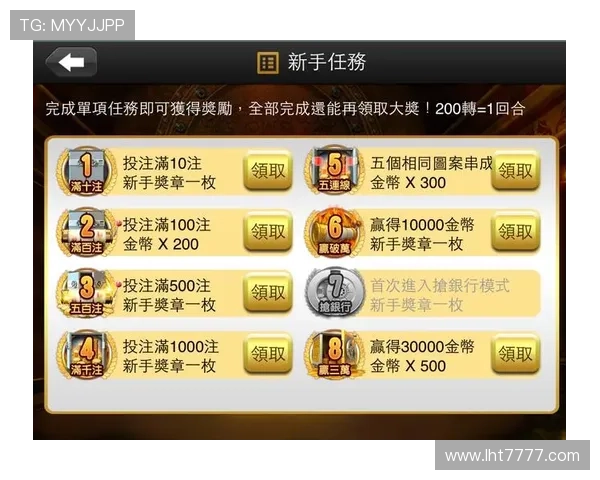 最新老虎机手游版排行榜，看看哪些游戏最受玩家喜爱