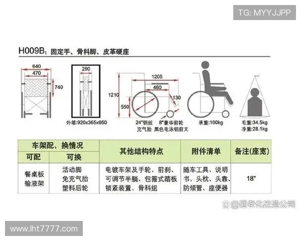 人性化的操作流程设计让你在db体育入口轻松完成每一次投注 人性化的操作流程设计让你在db体育入口轻松完成每一次投注