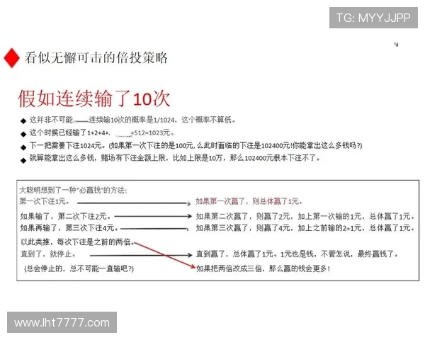 提升赌场老虎机技巧的实用策略与常见误区分析 提升赌场老虎机技巧的实用策略与常见误区分析