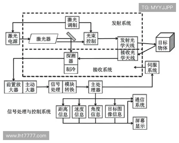 探索bob电子在电子设计与制造中的创新实践与技术突破 探索bob电子在电子设计与制造中的创新实践与技术突破
