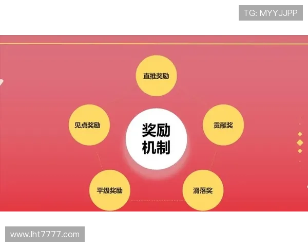 热门的老虎机类型游戏有哪些具有高中奖率和丰富奖励机制的推荐分析
