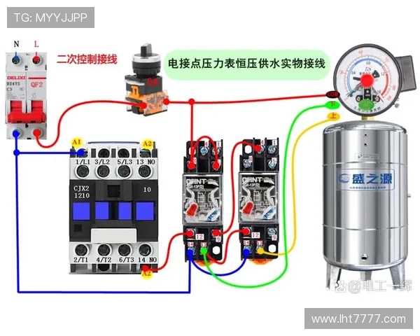 老虎机线路图接法实用技巧，确保线路连接安全稳定不出错